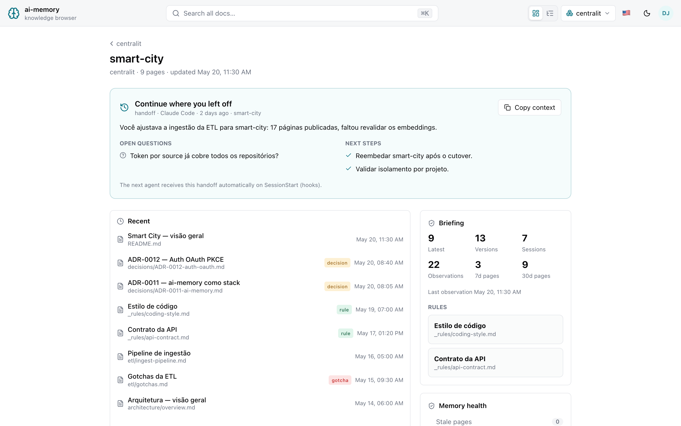 Project overview