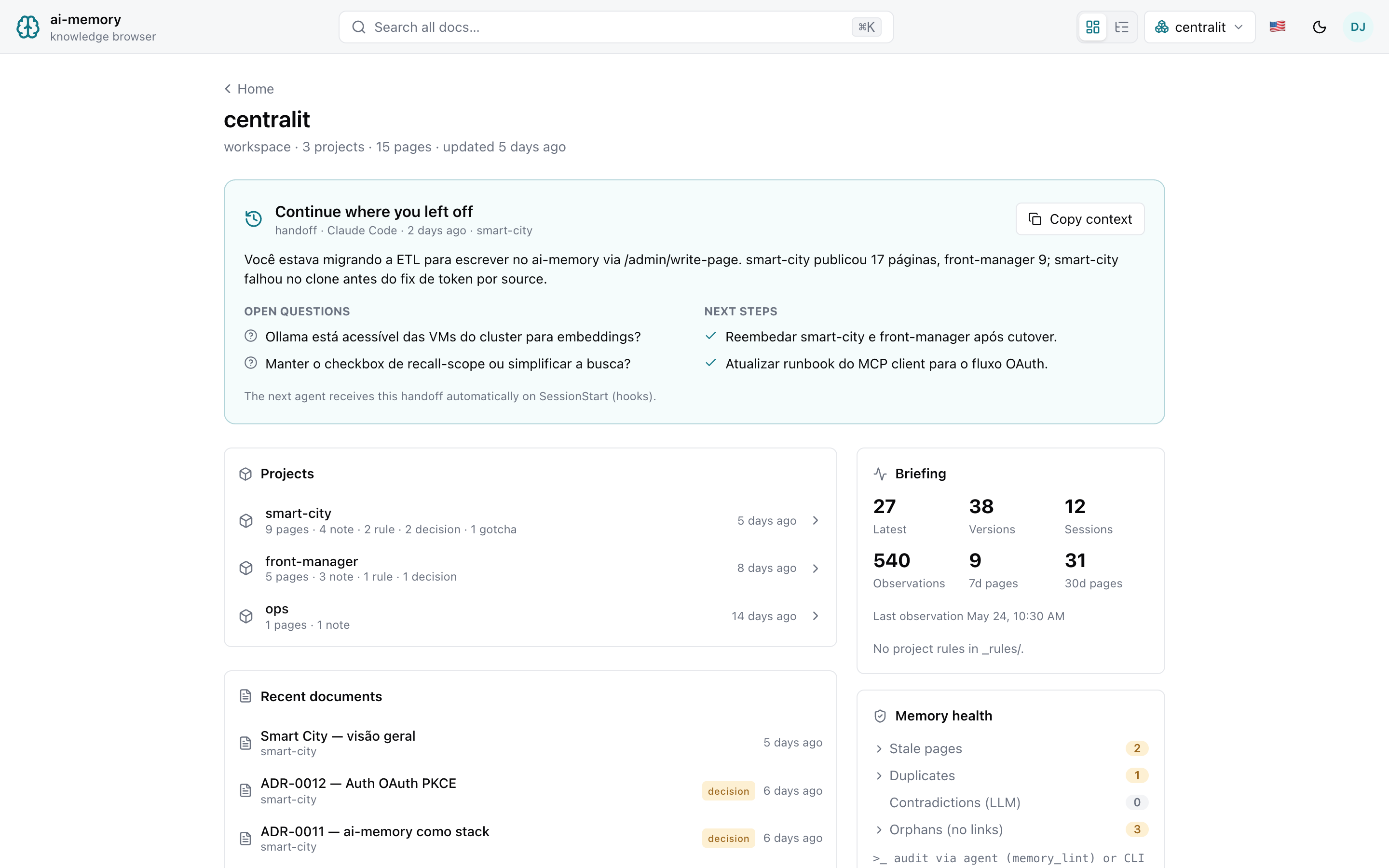 Workspace overview