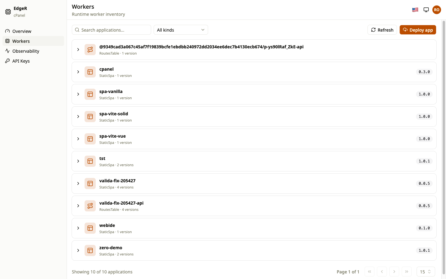 Inventário de workers no cPanel